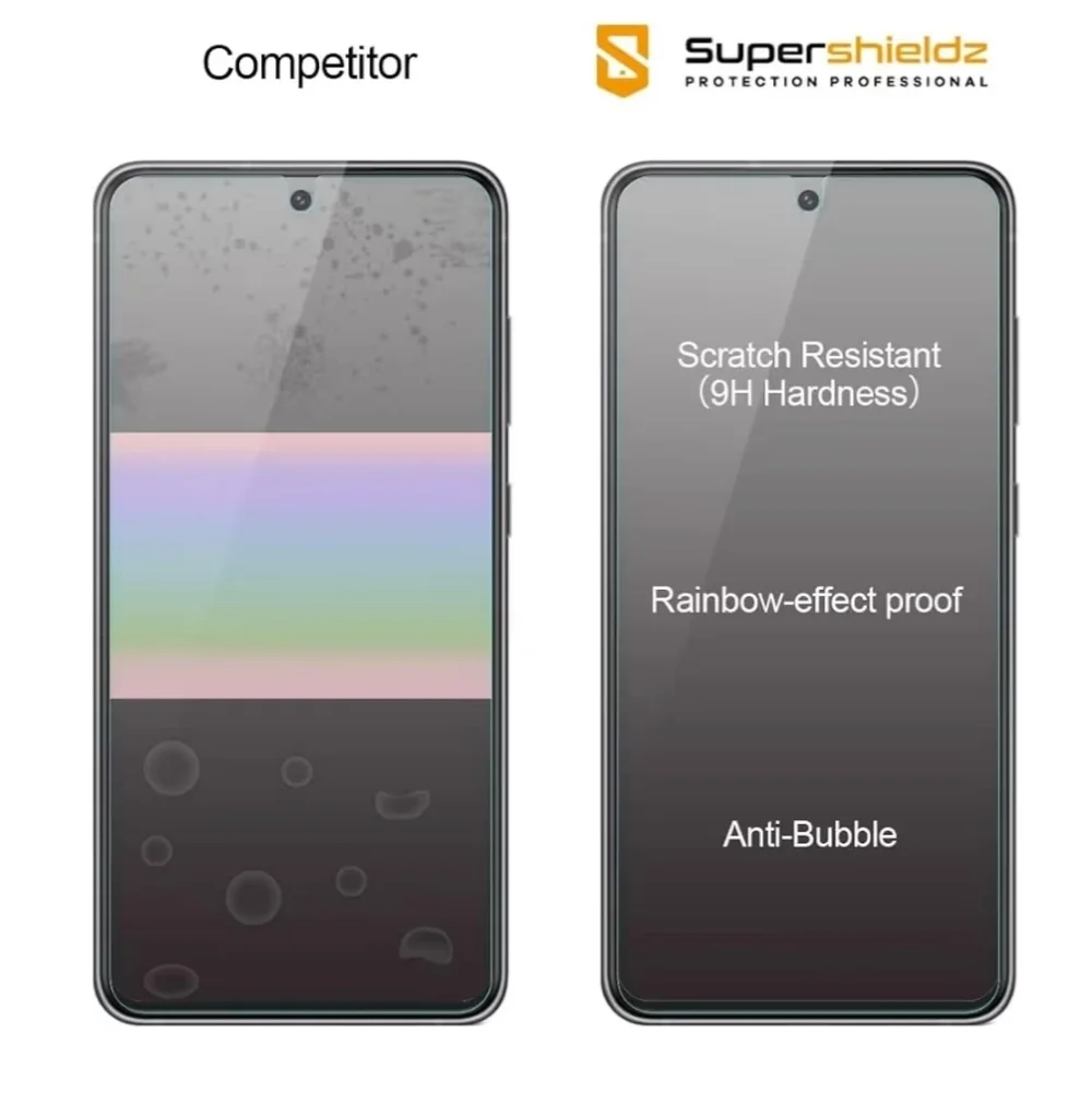 Supershieldz Samsung Galaxy 21 5G Screen Protector - 3Pk